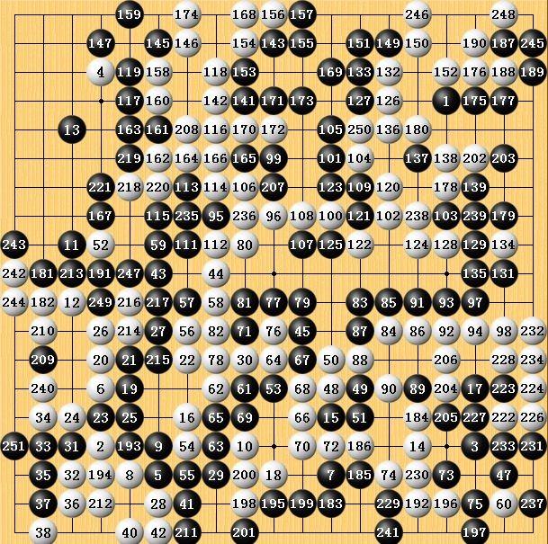 xingkong.com:旭辉御府现代简约风格装修样板间(图2) 星空官网登录