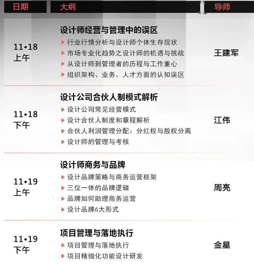 
品牌治理 是全案设计师未来的主流偏向！|星空体育官网(图9)