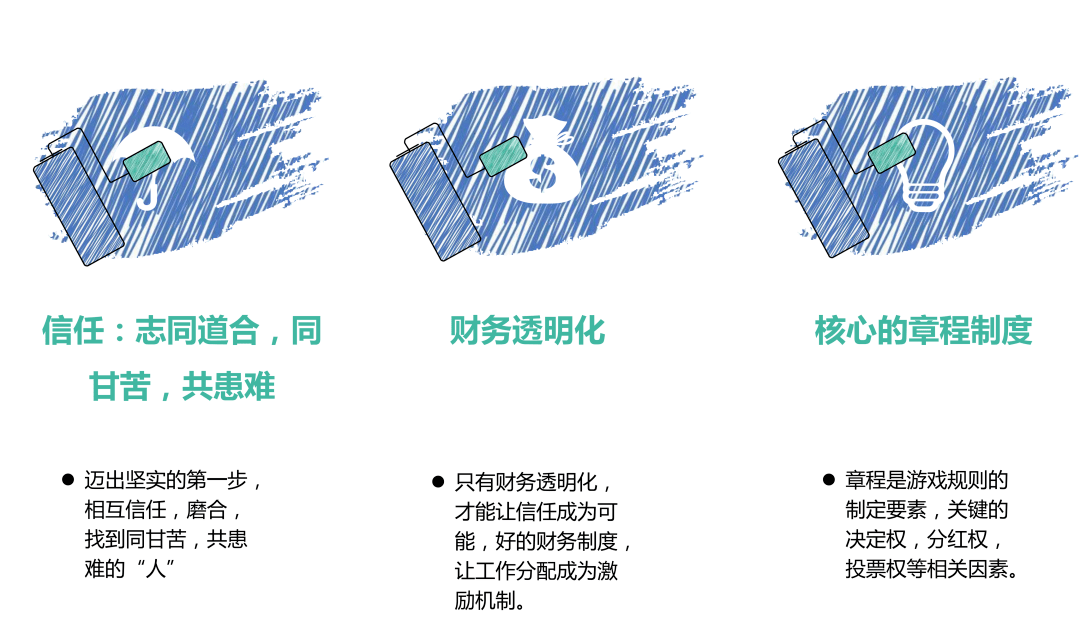 
品牌治理 是全案设计师未来的主流偏向！|星空体育官网(图4)