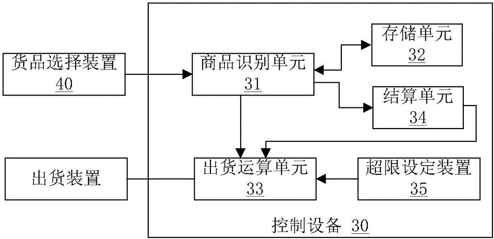 赣州南康区救助站:六旬老太被救助 高1米5 花白短发:星空体育官网(图2) 星空官网登录