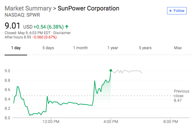 xingkong体育官网登录
